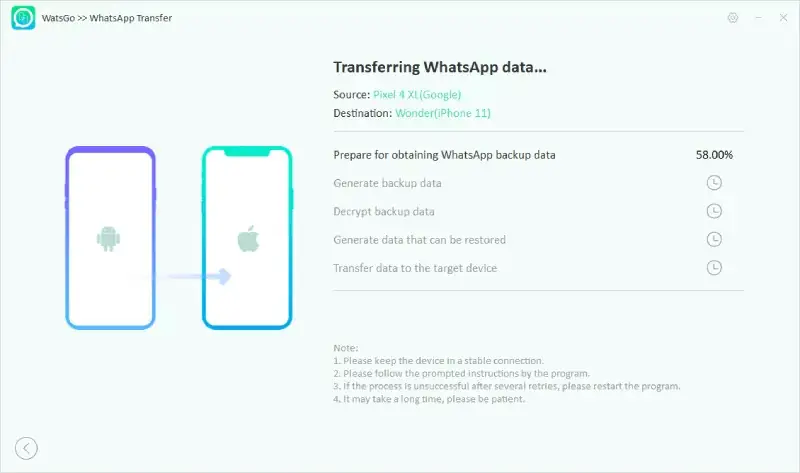 iToolab WatsGo 6 – Methods to Switch WhatsApp From Android to iPhone utilizing iToolab WatsGo – World Tech Power