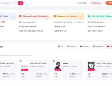 image 20 – Unveiling TikTok Analytics: Navigating Through the Trends of TikTok Products – World Tech Power