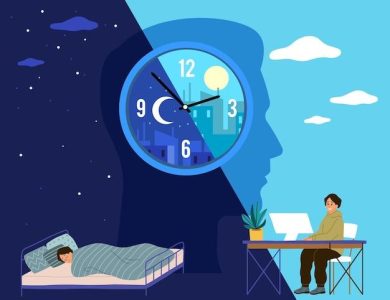 image 4 – Sleep & Circadian Rhythms - Ridzeal – World Tech Power